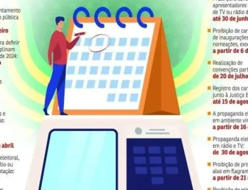 Faltam 5 dias: saiba como consultar o local de votação